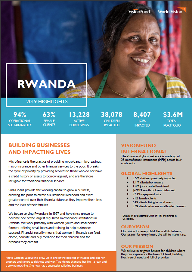 Rwanda Highlights 2019